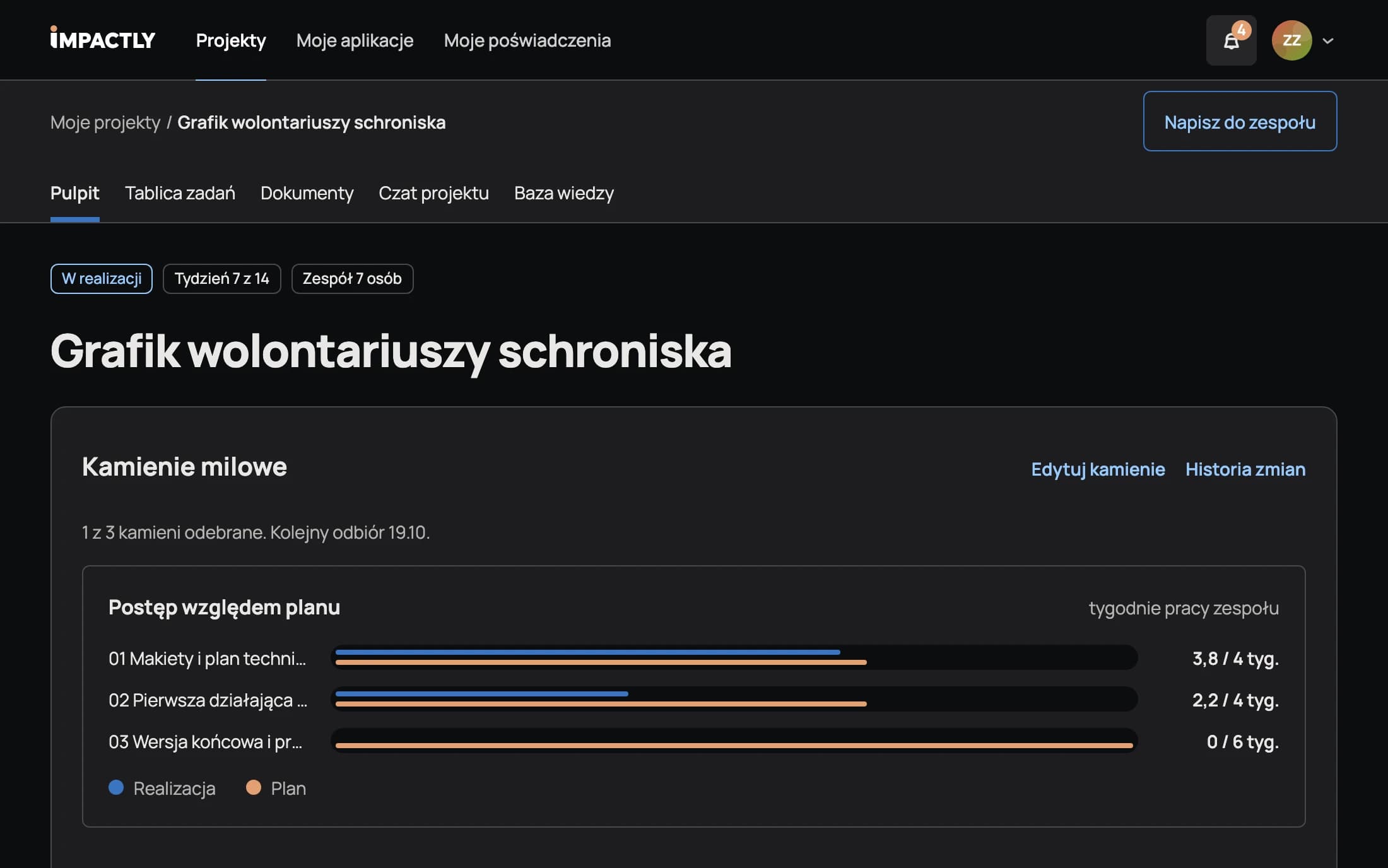 Panel projektu z postępem kamieni milowych i zadaniami zespołu